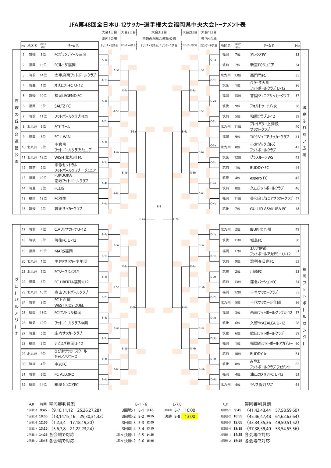 11月9日 土 10日 日 の試合予定 北九州市八幡西区のサッカースクール、サッカークラブならひびきサッカースクール